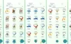 LVL 37!!! Conta de Pokémon GO 100% SEGURA!!!