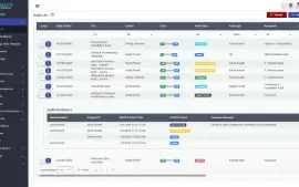 Sistema de Gestão de Auditoria ISO e CAPA Source PHP