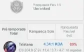 Conta platina 2 smurf 88%WR 20k EA