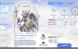 Ragnarok Origin Lord Knight - 250K Power Izlude - 6 LNA