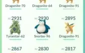 POKEMON GO LVL 32 / 2016 / PODE MUDAR APELIDO E EMAIL
