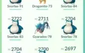 POKEMON GO LVL 32 / 2016 / PODE MUDAR APELIDO E EMAIL