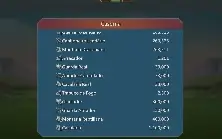780M+ T4, 390M+ poder, vai até K1343, 20 heróis no máx.