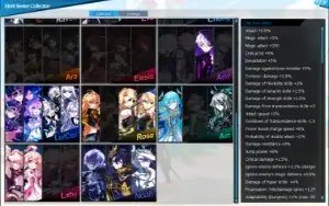 Conta - Elsword Europeu (preço negociável)