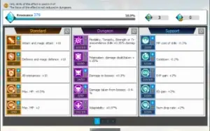 Conta - Elsword Europeu (preço negociável)