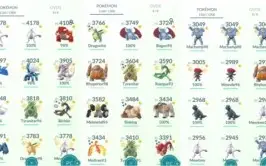 Conta Pokémon Go Nível 40 Top