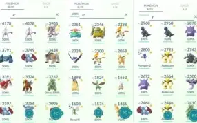 Conta Pokémon Go Nível 40 Top