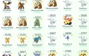 Conta Pokémon Go Nível 40 Top