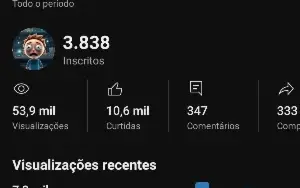 Canais Youtube 4K Inscritos Engajado