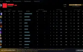 Vendo conta de Dota 2 4751MMR Divine 1
