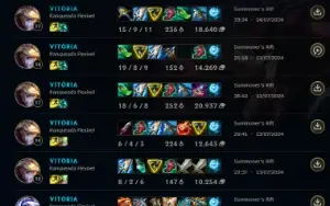Elojob Promoção - Preços Na Tabela