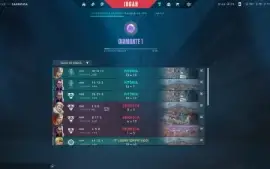 Conta valorant com skins platina 3