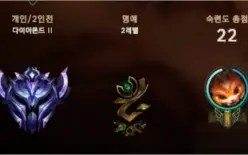 Conta d2 com mmr de mestre