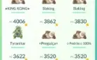 Conta pokemon go