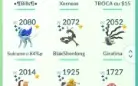 Conta pokemon go