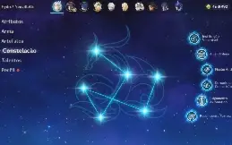 Neuvillette C6 + Bis + Shilonen + Nahida C1 + Arlecchino