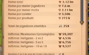 Vendo conta Albion online com 2 B de fama
