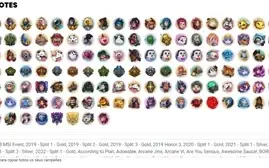 Conta prata 1 com 149 Champs e 85 Skins