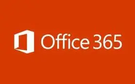 Key Ativação Microsoft