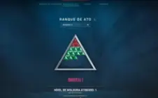 Conta Valorant Mais De 750 Reais Gastos
