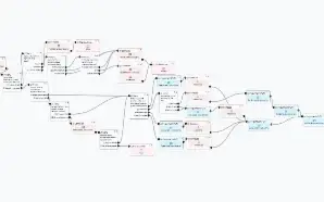 SAAS WHATICKET ATENDECHAT C/ FLOWBUILDER VERSÃO 8.01 - 2025