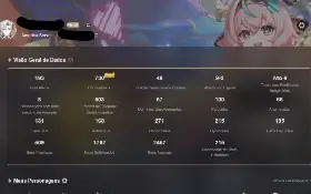Conta Genshin Impact AR56  Varesa+kinich+Alercchino+itto+