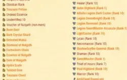 Conta AQW Endgame