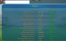 Conta Lords Mobile T4 485m de poder 8m de tropas(migra 1093)
