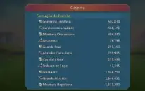 Conta Lords Mobile T4 485m de poder 8m de tropas(migra 1093)