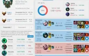 Conta League of Legends Platina 3 (todos os champs)