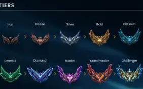 EloBoost - DuoBoost League of Legends -Acessível e Confiável