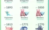 Contas Pokemon GO level 30!
