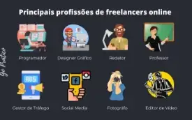 Script Marketplace de Freelancer