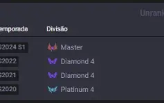Conta League Of Legends / Unranked (Ex Mestre)
