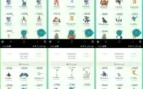 CONTA DE POKÉMON GO LVL 40