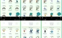 CONTA DE POKÉMON GO LVL 40