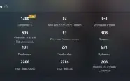 CONTA AR60 - Quase 100% de exploração!