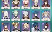 [AR56] COM (7X PERSONAGENS & 3X ARMAS | 5 ESTRELAS)