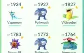 Conta Pokemon lv 31 com Email