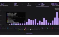 4 Bot Views  +  Bot Ad Twitch