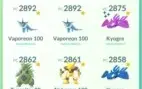 Conta Pokemon Go - Level 37