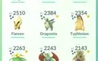 Conta Pokemon Go - Level 37