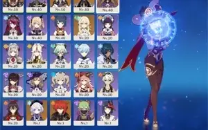 Arataki Itto, Zhongli, Albedo e Gorou=Mono Geo completo Ar34