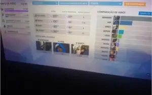 conta overwatch a maioria das funções no diamante