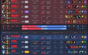 Conta Diamante Com Mmr Mestre/Gm
