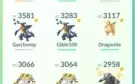 Conta pokemon Go Team Valor, Nível 36