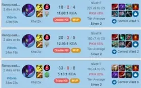 Serviços no lol