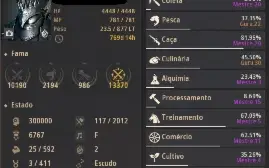Conta Black Desert SA 728GS - Não é Steam