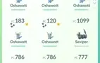 Conta Pokémon go lvl 25 - D020