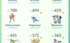 vendas de pokemons